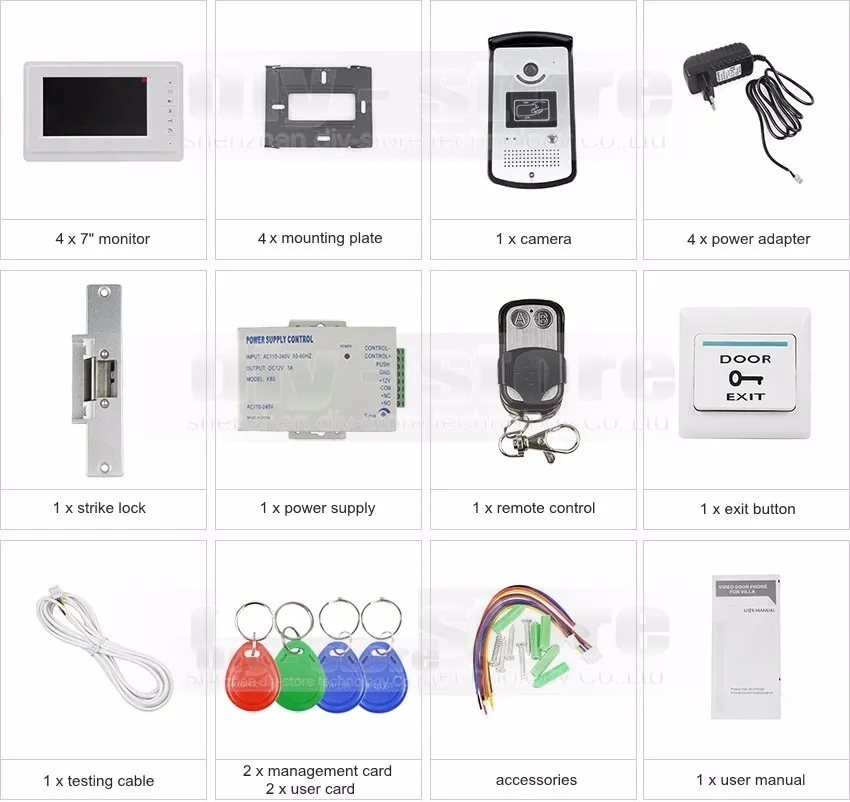 Remote supply. Remote supply
