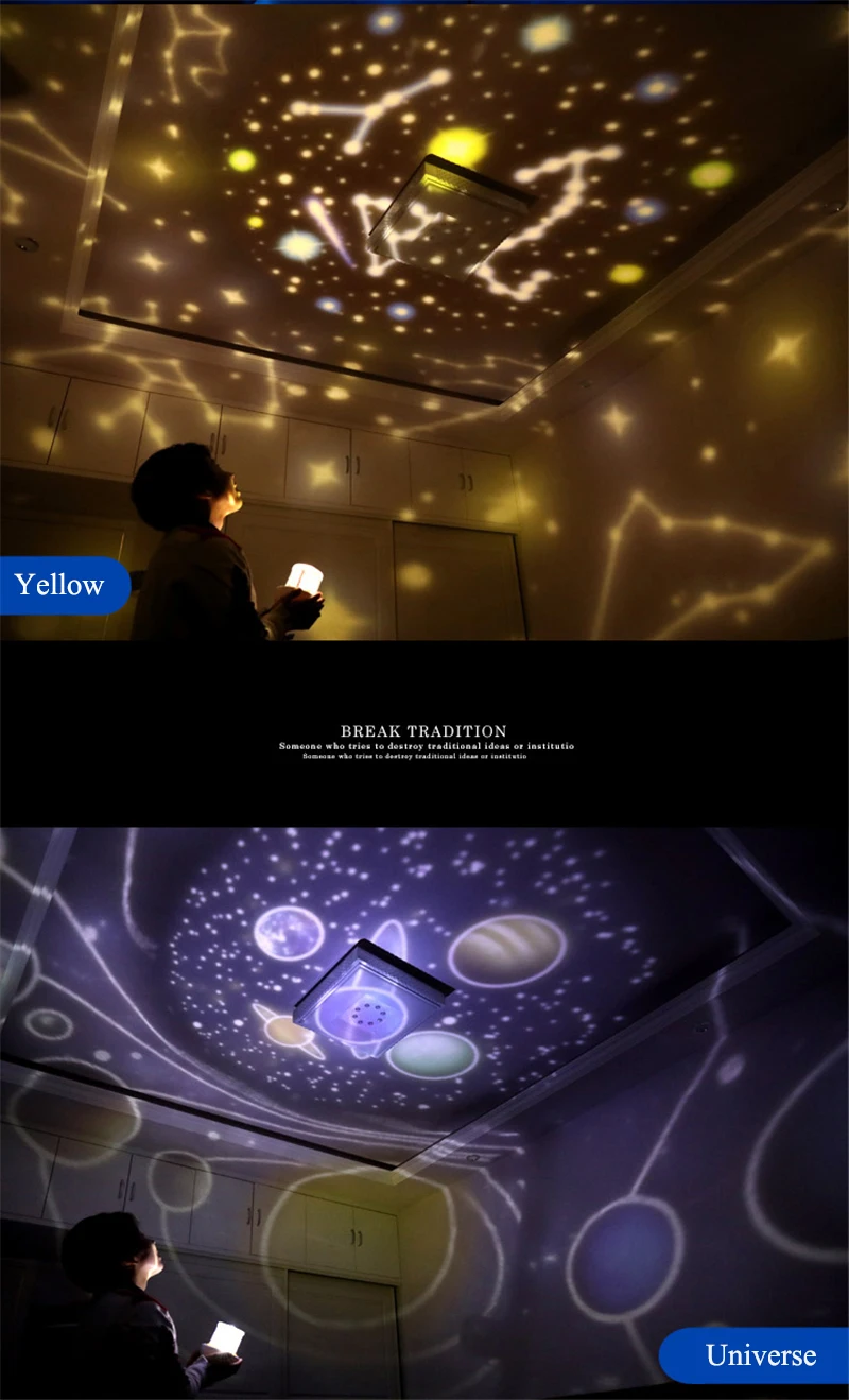 3D Детский проектор ночник планета Вселенная проекция Светодиодная лампа красочный поворотный звездное небо лампы Детские Подарки Детский сон