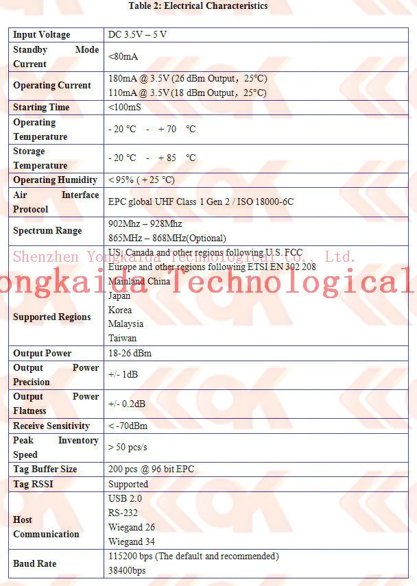 Electrical Characteristics.jpg