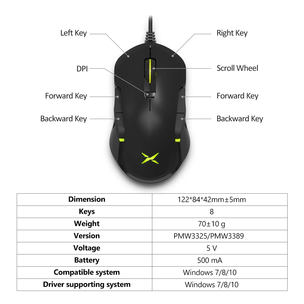 Delux M627 PMW3389 проводной сенсор+ беспроводная RGB игровая мышь 16000 dpi 8 кнопок левой и правой руки мыши с DIY боковые крылья