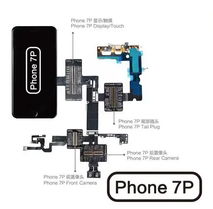 ibridge 7P