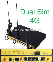 F3946 dual sim Активный/Активный балансировщик нагрузки 4G LTE маршрутизатор для ATM киоск подстанции