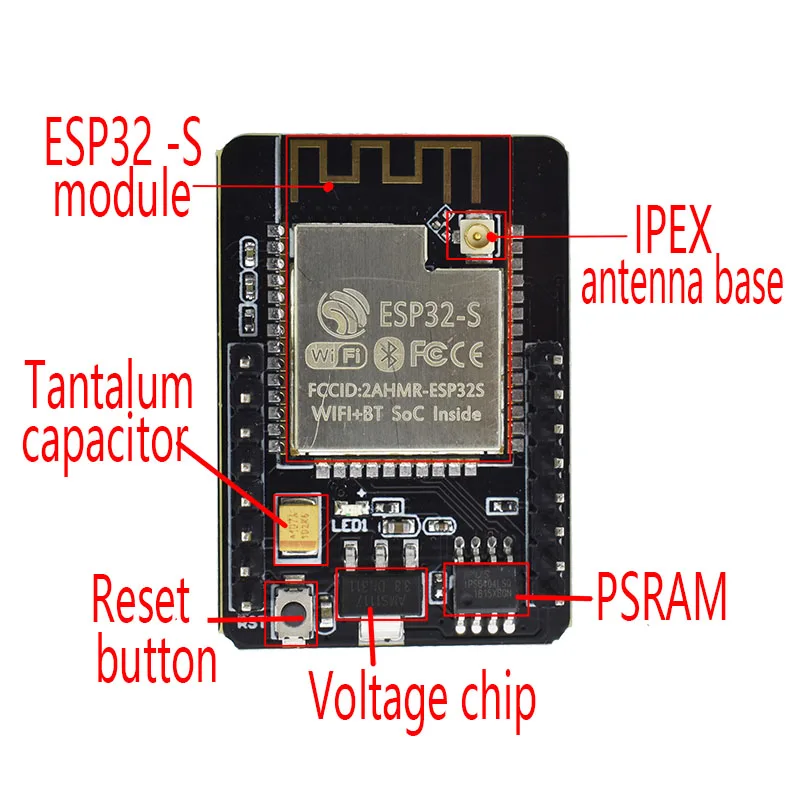 ABHU-Esp32-Cam Esp-32S модуль Wi-Fi Esp32 серийный wi-fi Esp32 Cam макетная плата 5V Bluetooth с Ov2640 Камера модуль