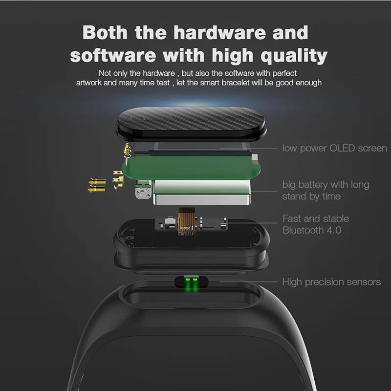 B15S 0.86inch OLED Heart Rate Blood Oxygen Pressure Monitor Pedometer Smart Bracelet For iphone X 8