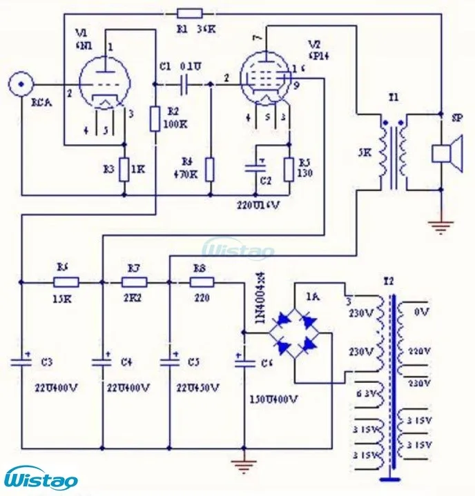 WVTA-6P14(Cl)