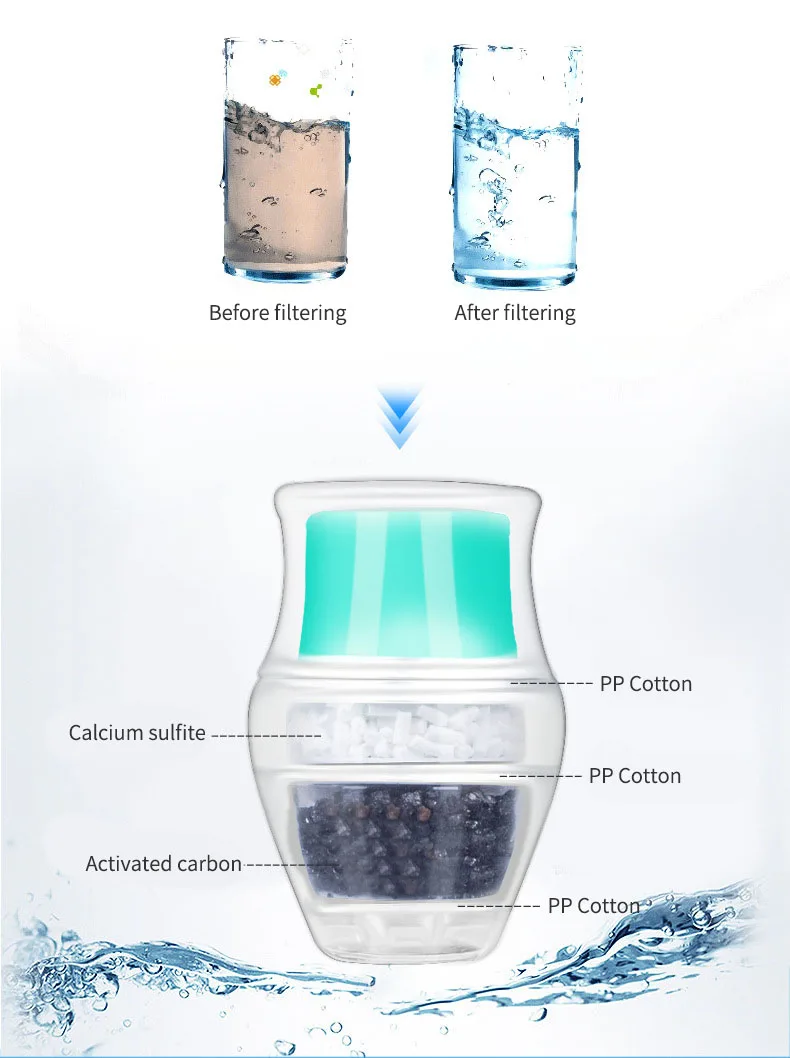 Кран фильтр для воды Активированный уголь домашний кухонный кран очиститель воды фильтр картридж