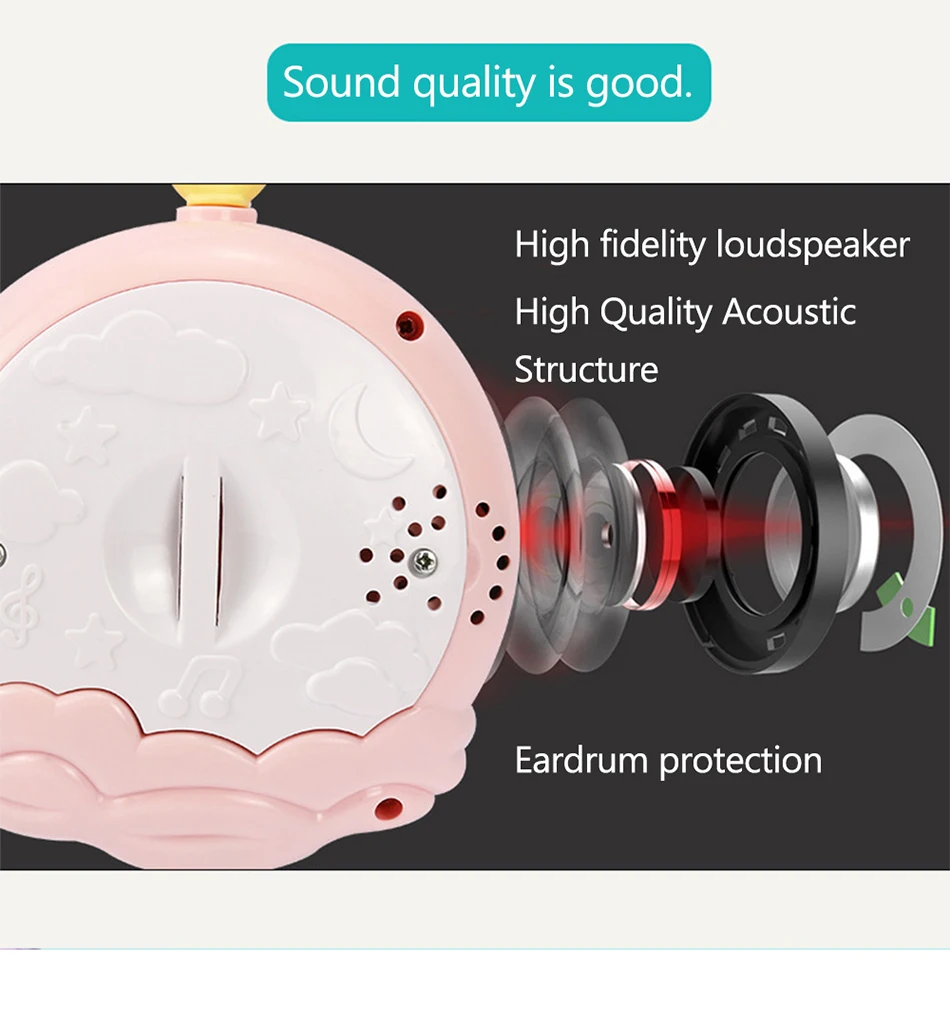 Музыкальная погремушка, детская кроватка, мобильный телефон, детская игрушка, держатель, вращающаяся кроватка, кровать, колокол, коробка, проекция для 0-12 месяцев, игрушки для новорожденных Oyuncak