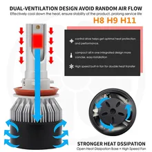 Автомобильный светильник 2x EV9 H8/H9/H11 60 Вт 8000 лм светодиодный головной светильник 6000 К Ксеноновые белые DOB лампы дальнего света Прямая поставка 19F18