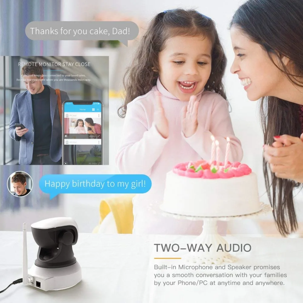  3G 4G GSM SIM Card Mobile Wireless IP Camera PTZ 1080P WIFI Camera Home CCTV Security Surveillance  - 32838369678