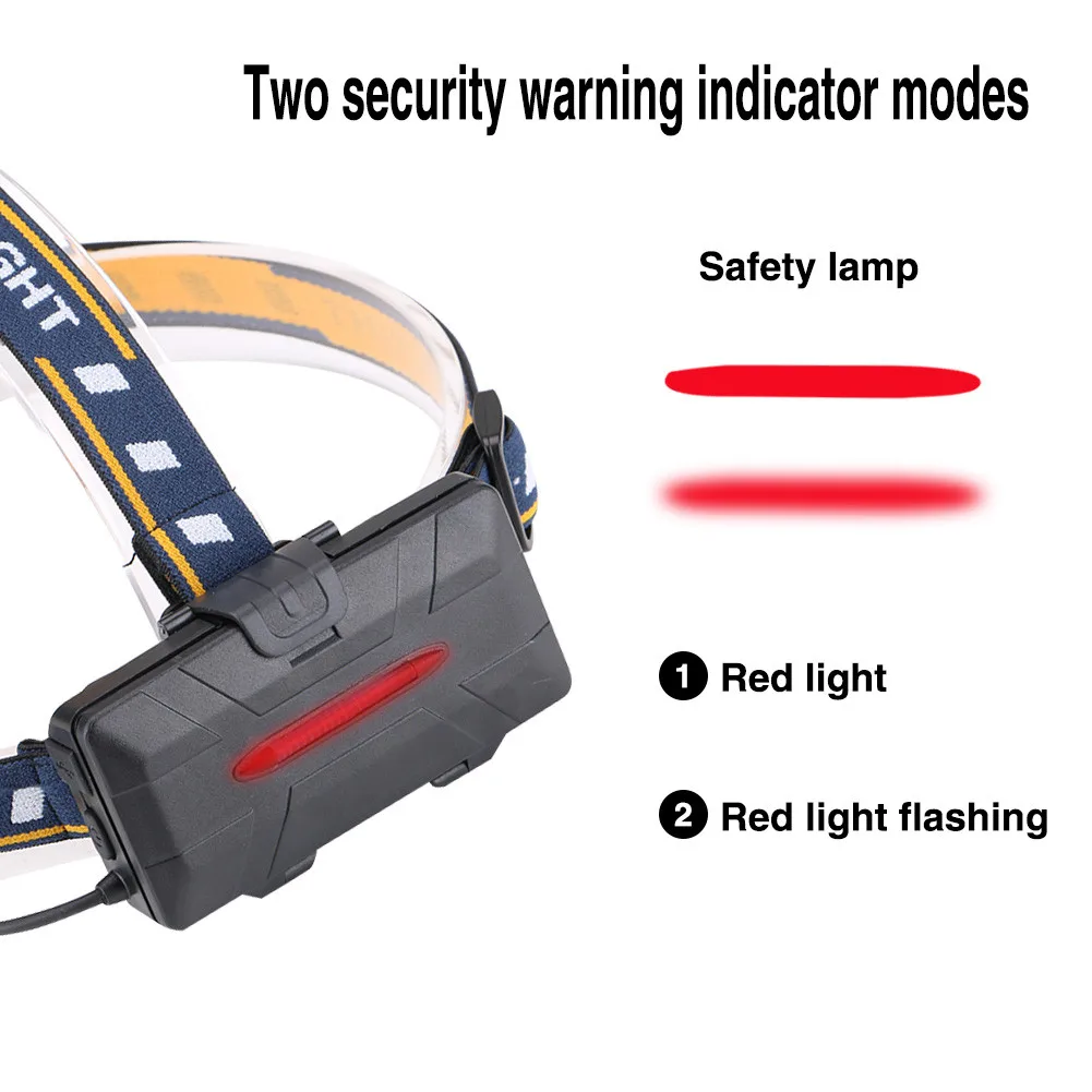 Яркий светодиодный+ COB налобный фонарь головной светильник 7 режимов перезаряжаемый светильник USB кабель для велоспорта туристическое снаряжение для выживания водонепроницаемый