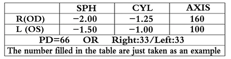 1.56 индекс рецепту Оптические стёкла CR-39 смолы Асферические Очки Оптические стёкла для близорукости/дальнозоркости/пресбиопии глаз Очки линзы с покрытием
