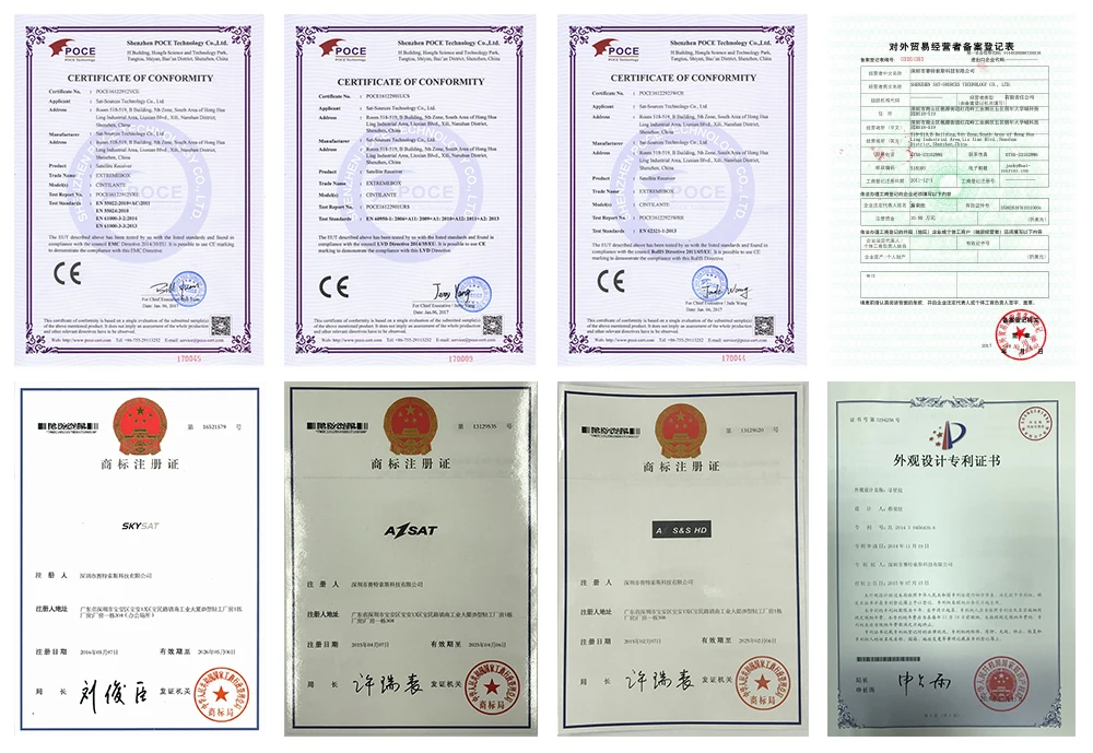 Certificates