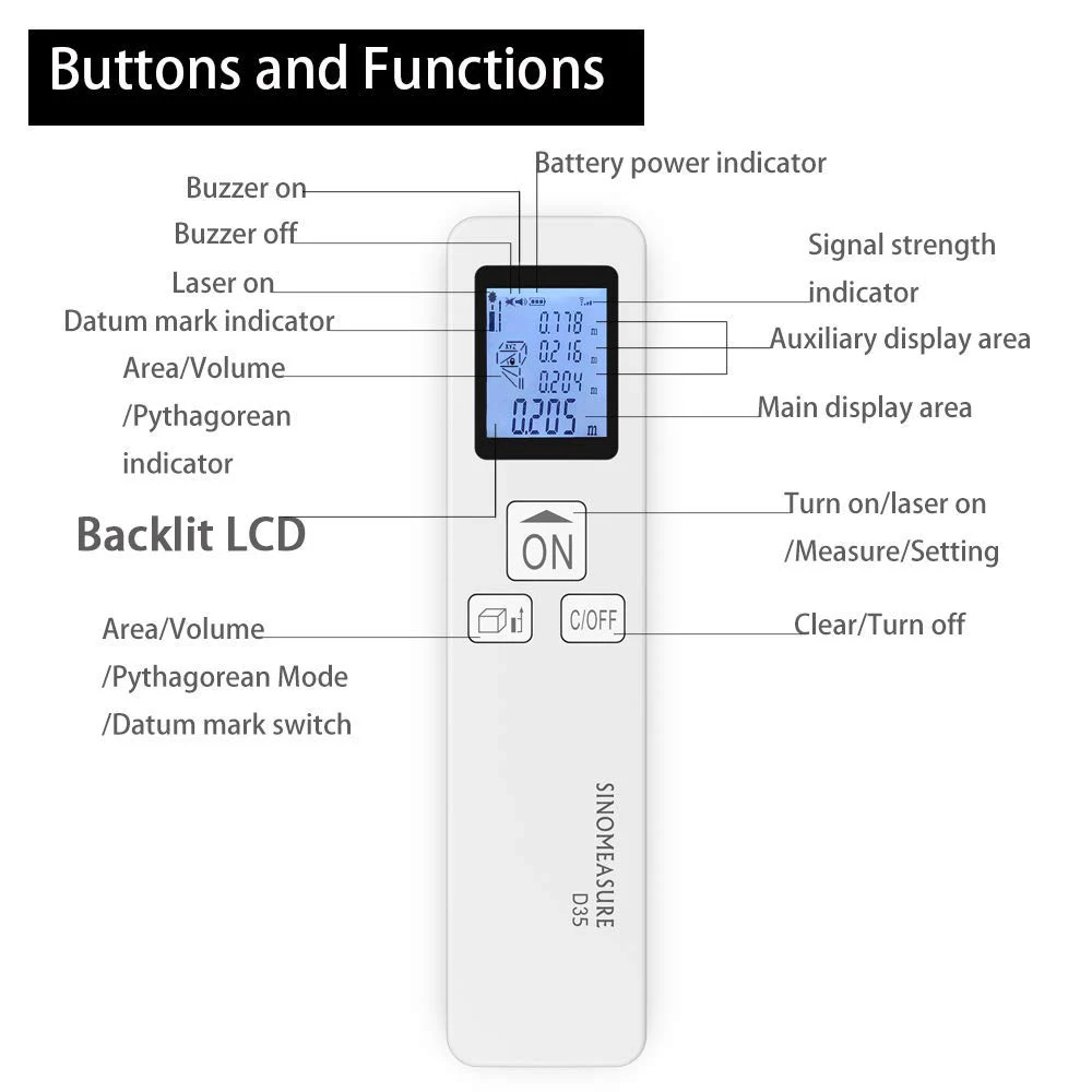 Горячая Распродажа, Мини цифровой измерительный прибор 115Ft/35M для домашнего использования, измерительный инструмент 115Ft/35m-области, измерения объема, комнаты, детей