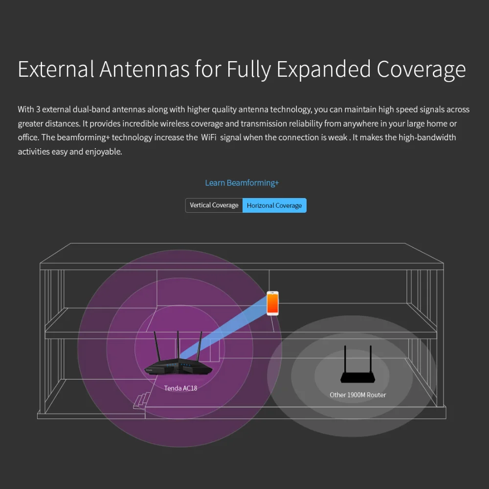 Tenda AC18 WiFi роутер с USB 3,0 AC1900 Смарт двухдиапазонный гигабитный Wi-Fi ретранслятор дистанционное управление приложение английская/Европейская прошивка