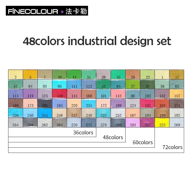 Finecolorour спирт искусство маркер цвет ручка художника двуглавый эскиз маркер 36 48 набор EF100 маркеры для рисования - Цвет: 48 industrial design