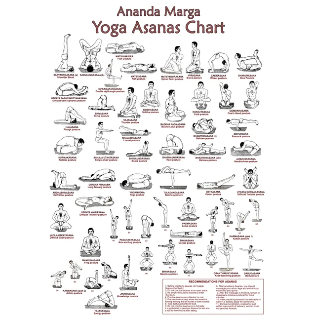 j0883 yoga exercise bodybuilding chart pop 14x21 24x36 inches silk yoga chart