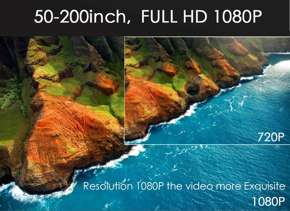 Poner Saund M8S Full HD Native 1080P Projector 5000 Lumens Cinema Proyector Beamer Android WiFi HDMI Projector Auto Correction