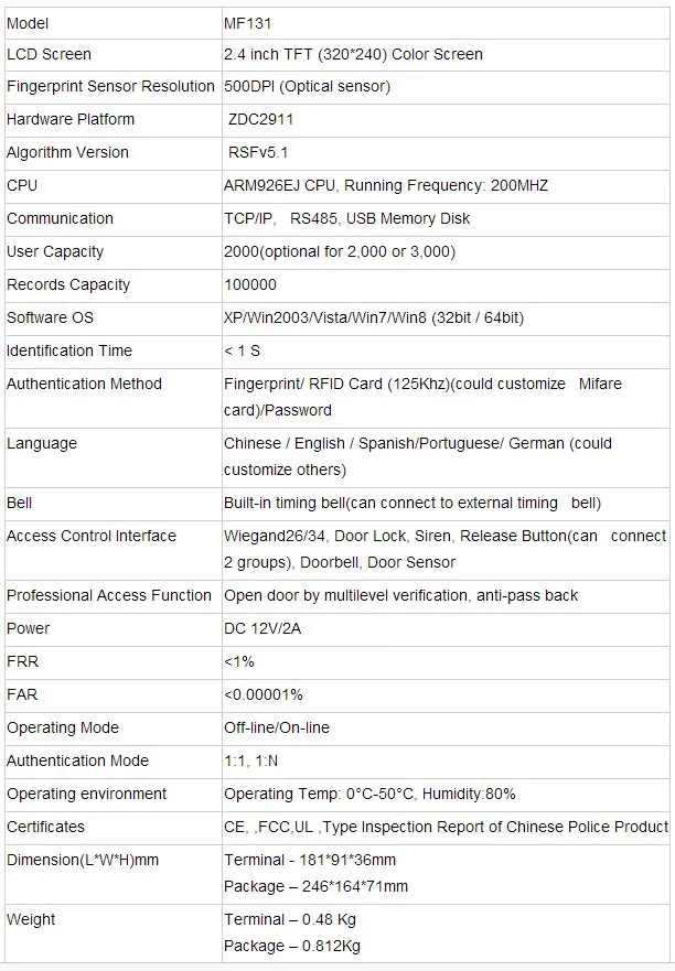 125 кГц стандартное устройство контроля доступа отпечатков пальцев система учёта времени TCP/IP MF131 контроль доступа двери
