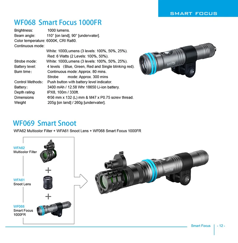 NiteScuba Дайвинг стробоскоп пятнистость Weefine WF068 Смарт фокус 1000 видео свет с snoot подводная камера аксессуары для фотосъемки