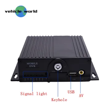 

1.0MP AHD 720P School Bus Taxi Trailer Truck Car Double SD Card 4Ch Mobile DVR with GPS