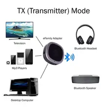 1 комплект Многофункциональный беспроводной адаптер с Bluetooth Aptx HD низкая латентность 3,5 мм цифровой аудио передатчик приемник для ТВ ПК наушники