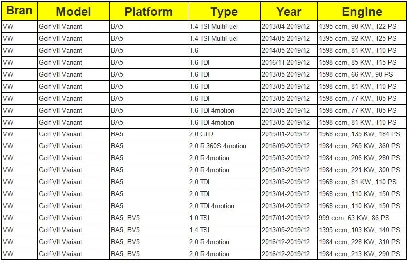 Для VW Golf MK6 MK7 Passat B7 Polo Skoda Yeti привод защелки дверного замка со стороны водителя передний левый 5K1 837 015 C/6RD 837 015 A