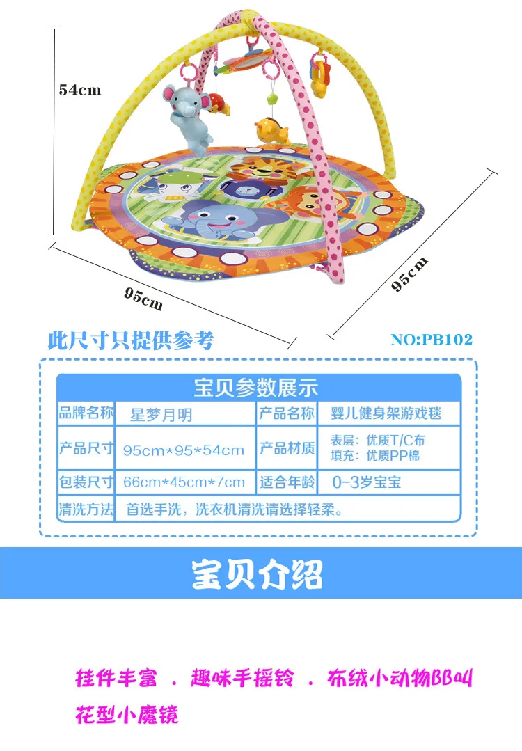 详情