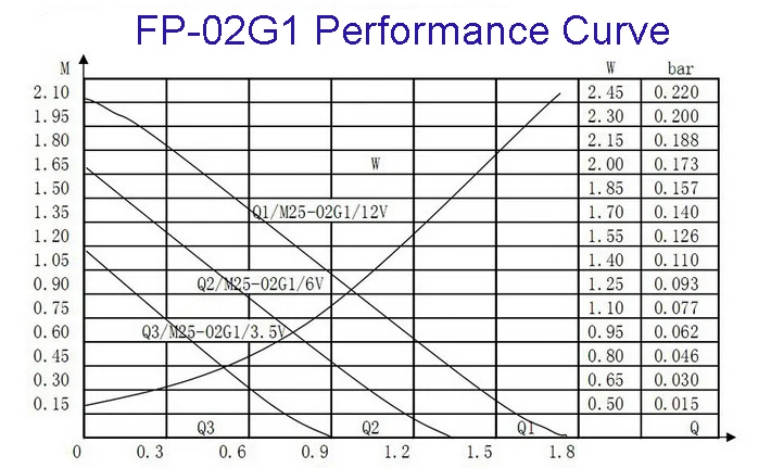 2502G1[2] .jpg