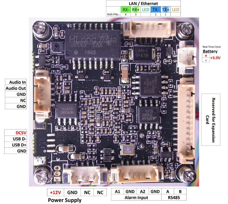 H.265 / H.264 IPC 5.0MP (2592x1944) 1/1.8 &quotSONY IMX178 + Hi3516A IP камера видеонаблюдения PCB board module