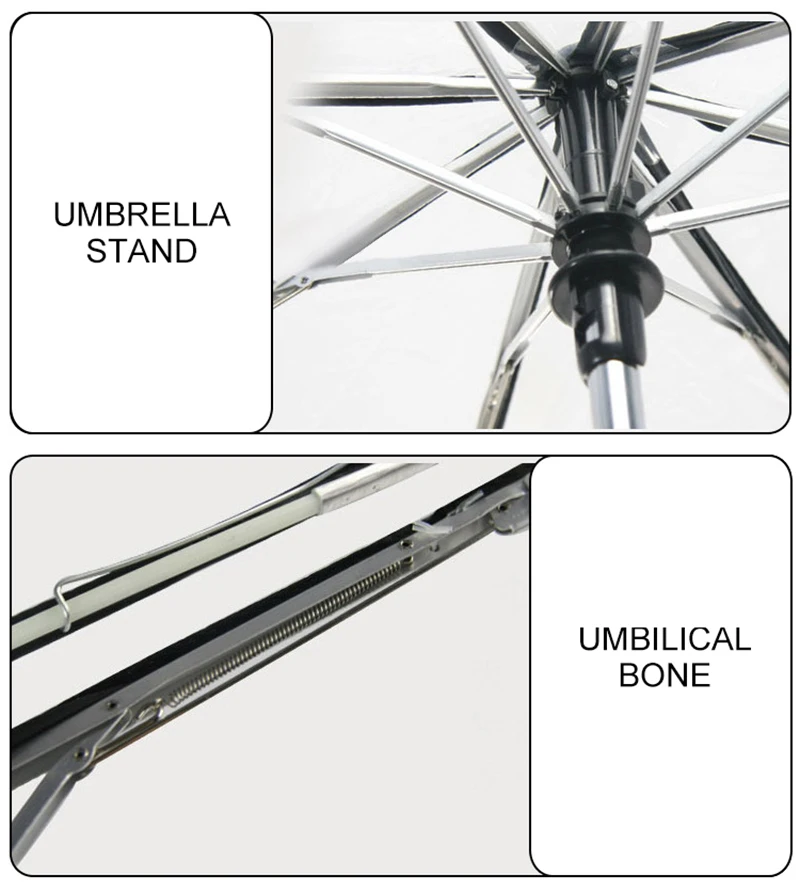 Прозрачный автоматический зонт Paraguas, Зонт от дождя для женщин и мужчин, зонт от солнца и дождя, компактный складной зонт с защитой от ветра, прозрачный зонт CS