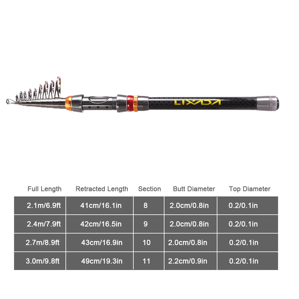Lixada, телескопическая катушка для удочки, комбинированный полный комплект, спиннинговая катушка, шестерня, органайзер, набор полюсов с 100 м леской, крючки, сумка