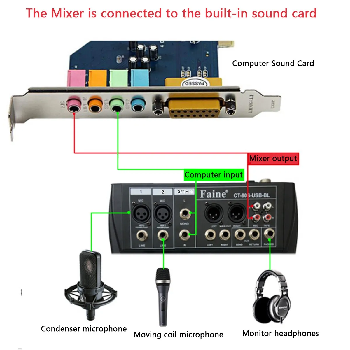 LEORY Profissional bluetooth 4 канала смесителя DJ контроллер с USB светодиодный Экран металлический DJ Mezclador диджейский пульт Беспроводной для аудио