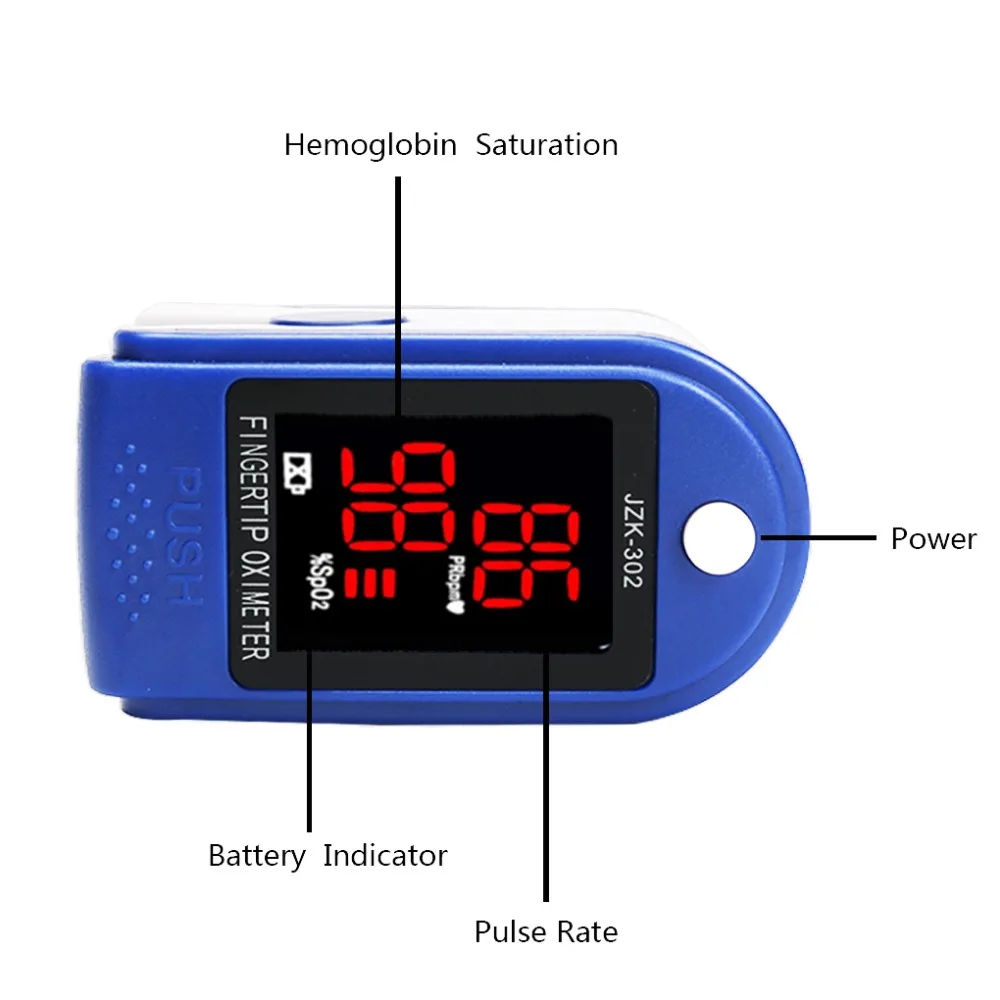 Монитор давления светодиодный цифровой SpO2 пальцевой Пульсоксиметр кислородный датчик уровня насыщения крови домашний сенсорный монитор