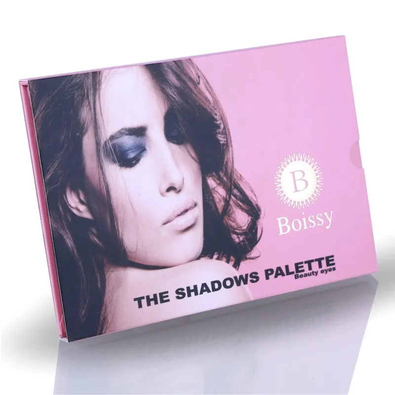 aeProduct.getSubject()