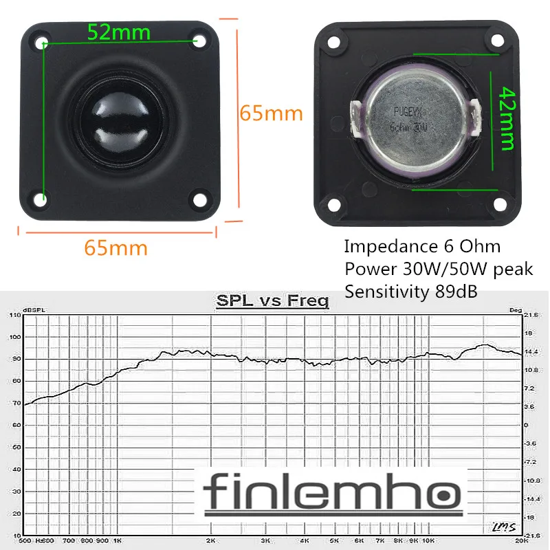 Finlemho неодимовые колонки 65*65 твитер Рог шелк вибрации 6 Ом 2 способ полный спектр домашний кинотеатр DIY книжная полка HiFi аудио