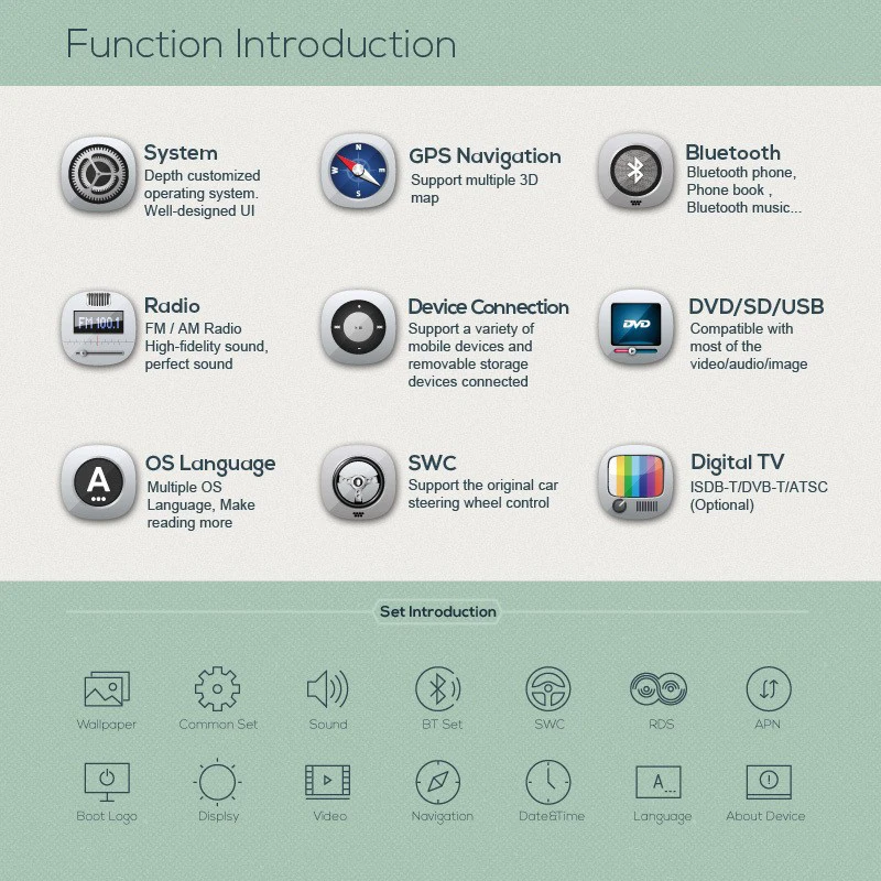 Cheap 1024*600 Car DVD Player Android 8.01 For SSANGYONG Kyron Korando Actyon 2005 - 2013 With Quad Core Radio GPS RDS Radio BT 6