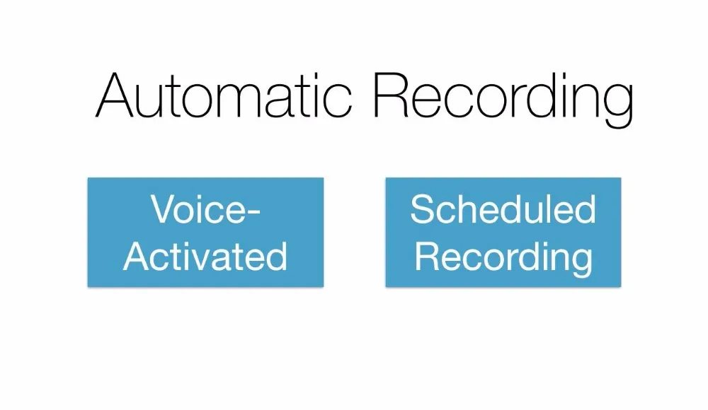 Магнитная smart Digital Voice Регистраторы маленький светодиодный вспышки света голосовой активации Запись и расписание Запись в течение 5 м