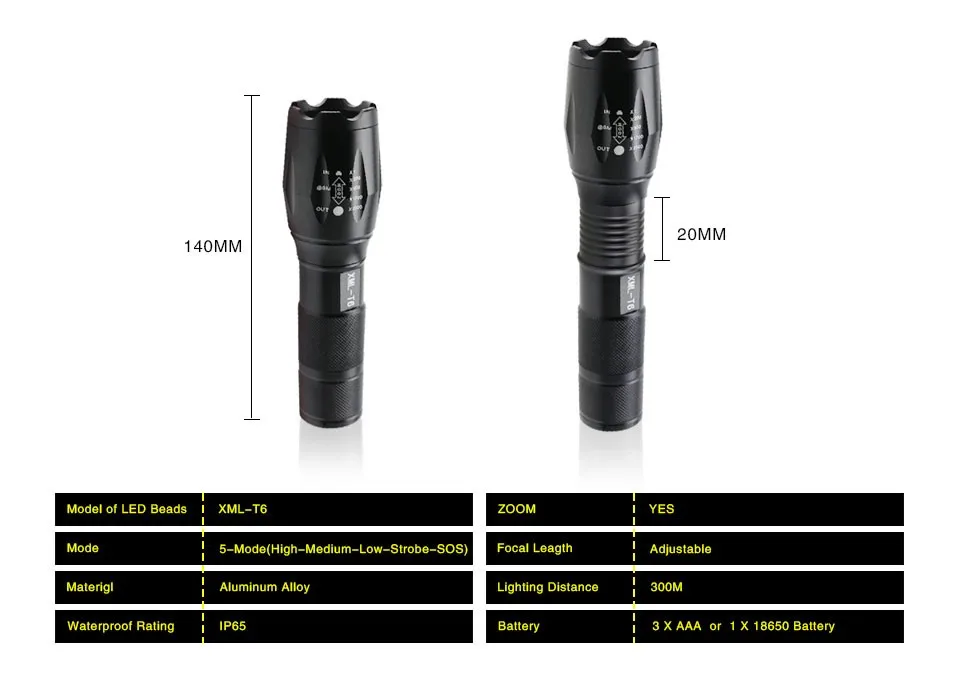 Cree T6 flashlight(3)