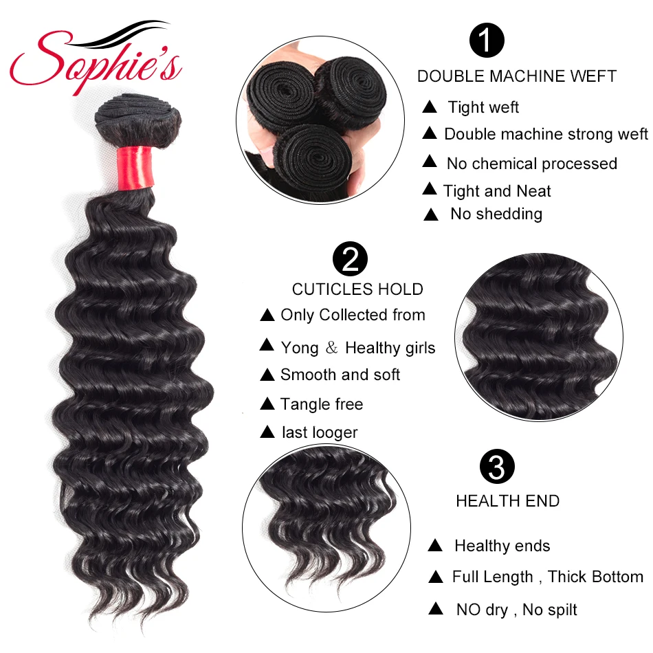 Sophie's Brazilian Hair Weave Bundles Natural Color Deep Wave 1/2/3 Bundles Deal Non-Remy Human Hair Extensions Free Shipping