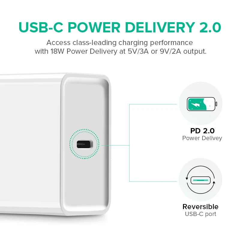 Ugreen 18W USB Charger Quick Charge 3.0 Mobile Phone Charger for iPhone Fast QC 3.0 PD Charger for Huawei Samsung Galaxy S9+