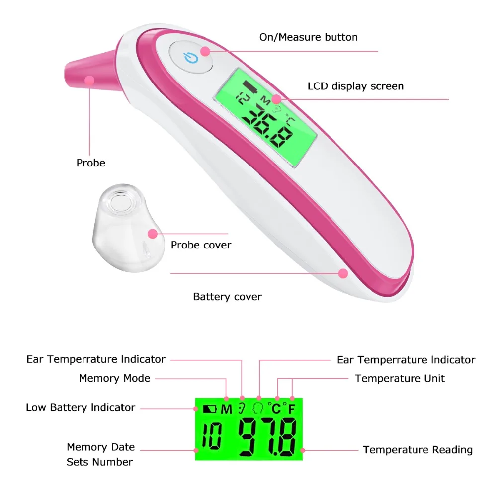 Медицинские бытовые инфракрасные термометр Детские Взрослые медицинские ушные цифровой термометр для детей