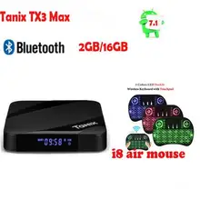 5 шт. Tanix TX3 MAX Smart tv BOX Android 7,1 2 Гб 16 Гб BT4.1 Amlogic S905W четырехъядерный H.265 4K 2,4 ГГц WiFi ТВ плеер