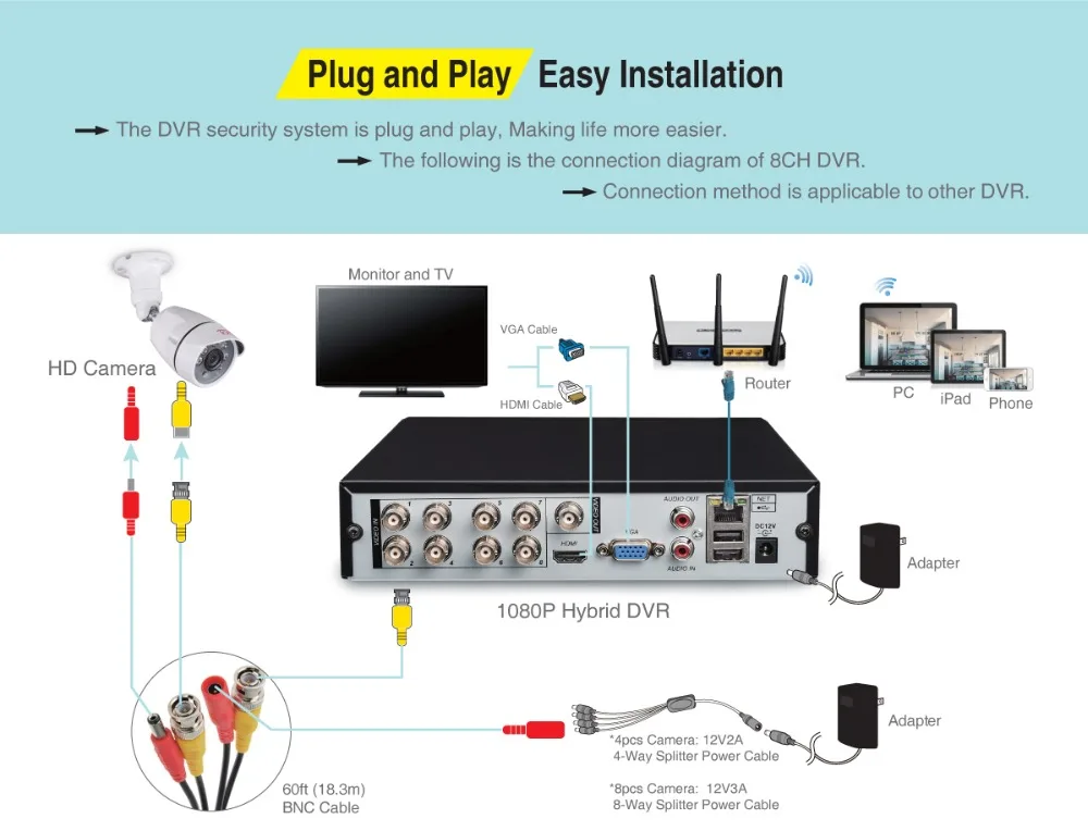 Tonton 8CH 1080P камера видеонаблюдения системы безопасности P2P HDMI H.264 5-в-1 DVR видеонаблюдение Водонепроницаемая наружная камера комплект 1 ТБ HDD