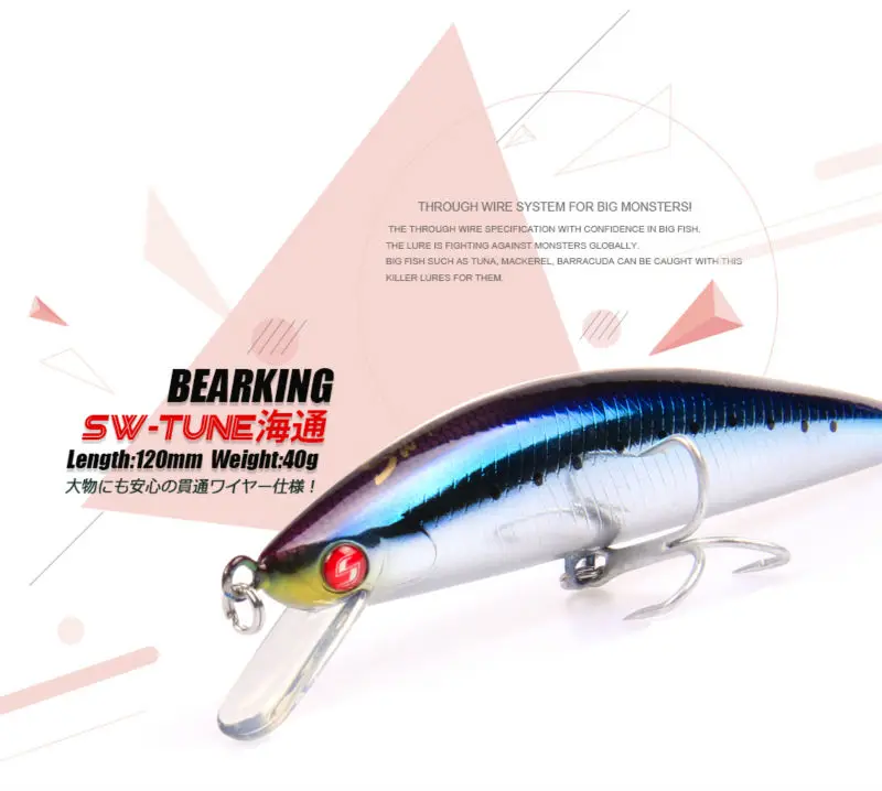 Bearking брендовая жесткая рыболовная приманка 1 шт. 12 см 40 г|crank bait|fishing baitfishing wobblers |