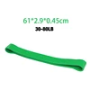 Fitness Resistance Bands Rubber Pull Up Bands Gym Strength Training Equipment Power Latex Band Loop Strap Rubber String Chest 6