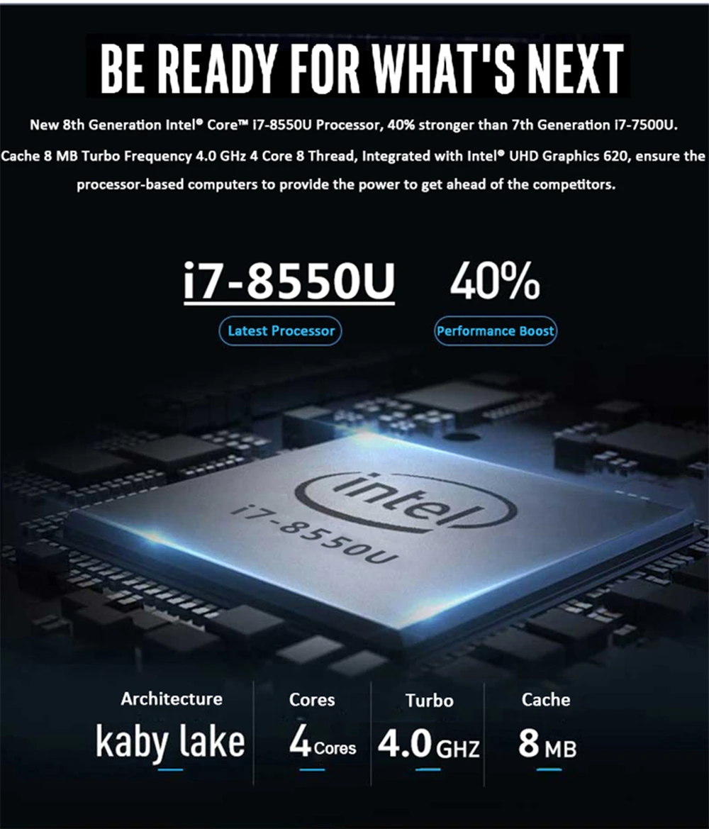 Горячая 8-го поколения безвентиляторный мини ПК Intel Core i7 8550U DDR4 Windows Linux HTPC ТВ коробка Core i7 7500U UHD 4K микро настольный компьютер
