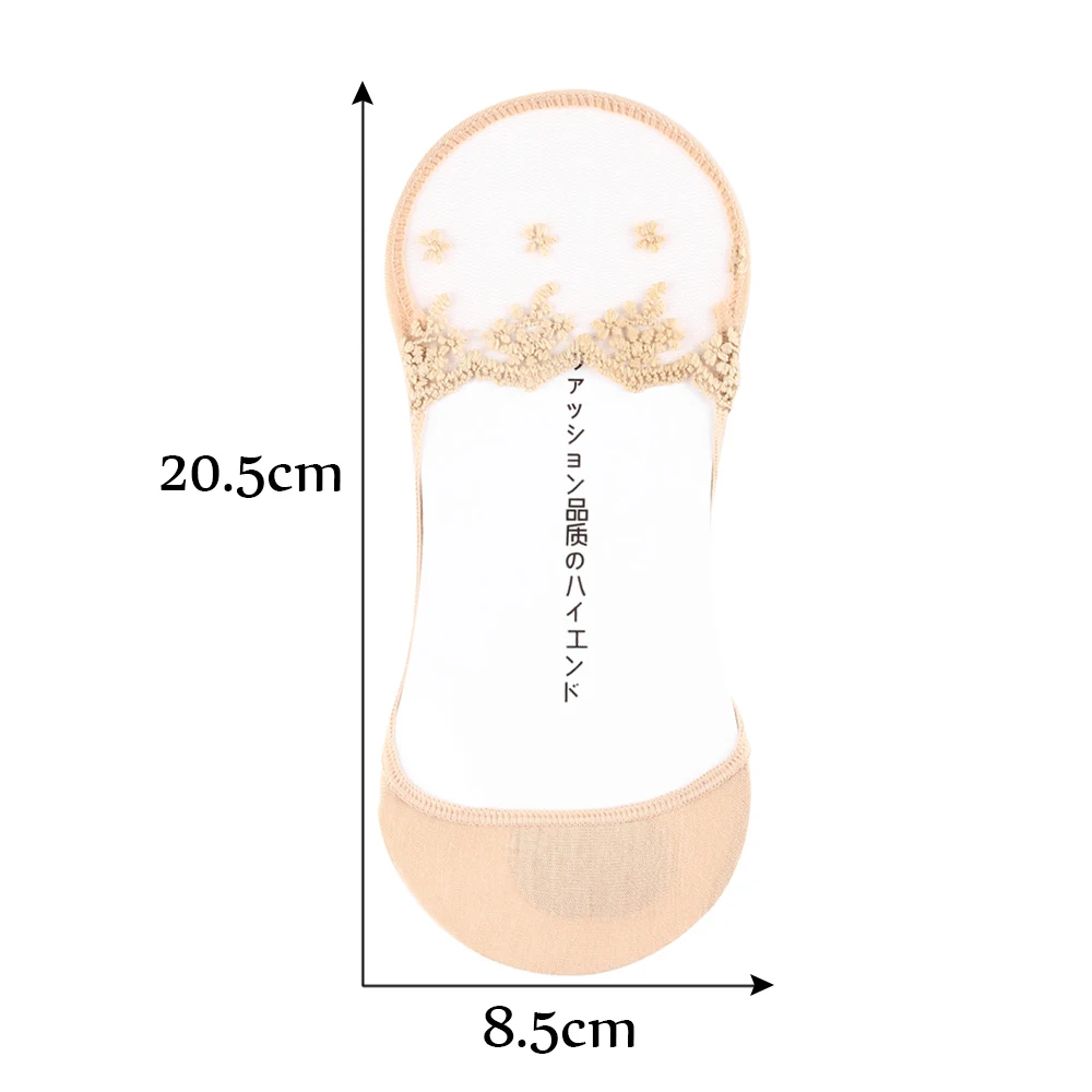 size