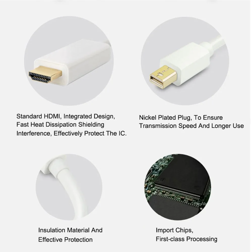 SOONHUA мини дисплей порт HDMI кабель Thunderbolt HDMI конвертер мини кабель DP-HDMI адаптер 4K 1080P для MacBook Pro