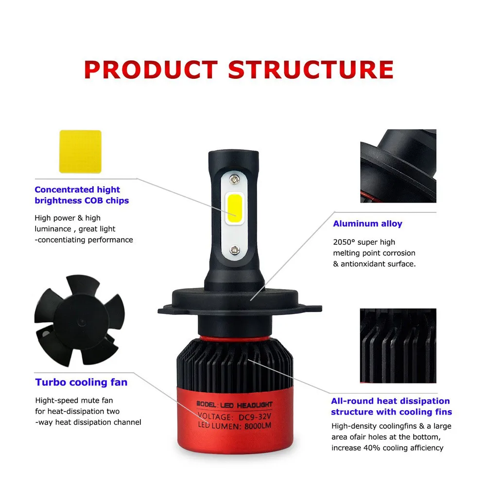 Автомобиль светодиодный свет H4 72 Вт 16000LM светодиодный фар Conversion Kit автомобиль луч лампы дальнего 6000 К Прямая доставка JUN11