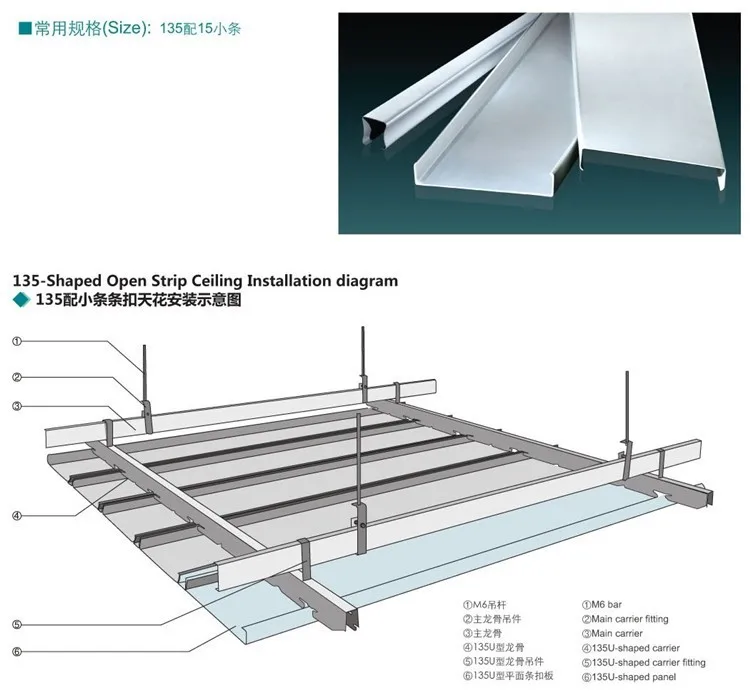 Metro Strain Station Hot Used Suspended System 135mm Width C